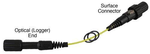 solinst levelogger artesian well fitting artesian well fitting instructions solinst levelogger well fitting instructions image