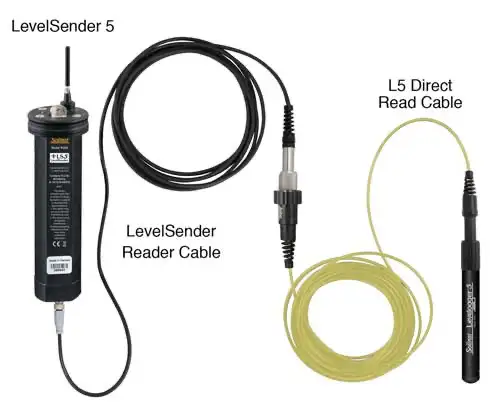 solinst levelsender 5 telemetry systems for water level dataloggers