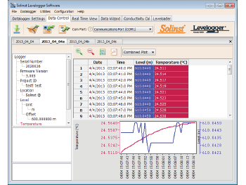 figure 9-3 data control window