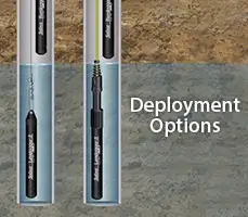 levelogger deployment options