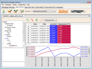 leveloggert data control window