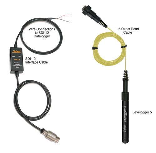 solinst levelogger sdi 12 cable