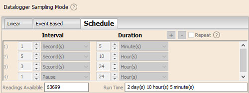 figure 5-10 solinst levelogger schedule sampling setup