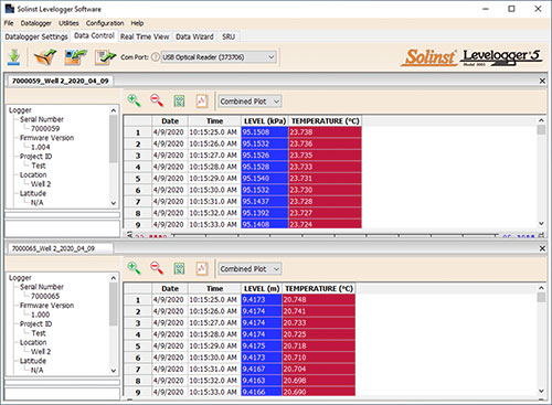 solinst leveloggers graph manipulation and zoom function levelogger software graph manipulation levelogger graph zooming function graphs line options graph options title and axis window channel selection window channel selection option image