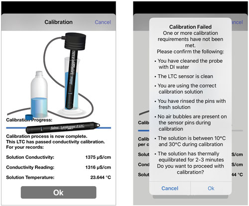 solinst levelogger 5 ltc conductivity calibration results