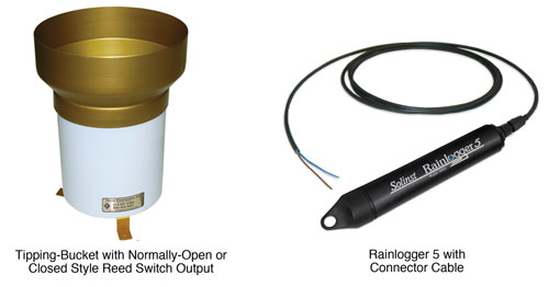 solinst rainlogger with rain guage tipping bucket