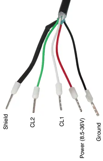 solinst water level temperature sensor 4 to 20 ma wiring overview