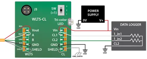 solinst water level temperature sensor 4 to 20 ma wiring overview