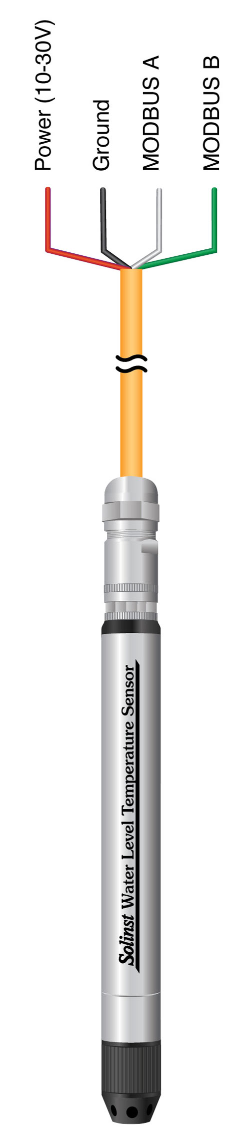 solinst water level temperature sensor modbus wiring overview