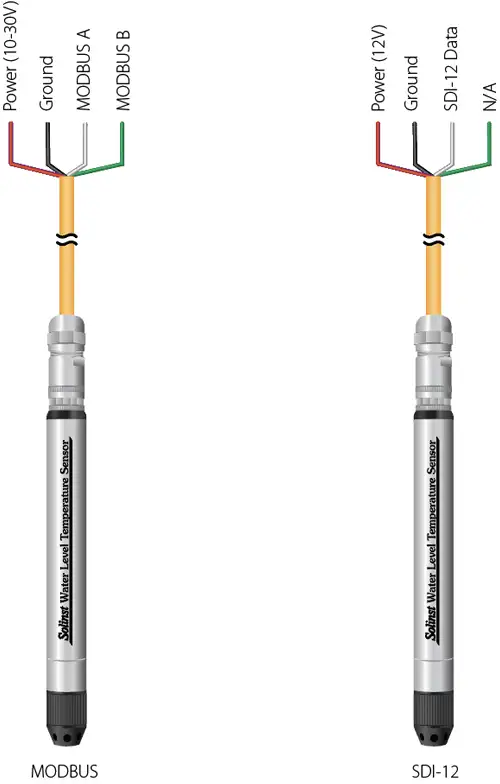 solinst water level temperature sensor wiring connections for modbus and sdi 12 communications protocols