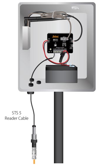 solinst sts 5 connected to levelvent 5 vented water level datalogger