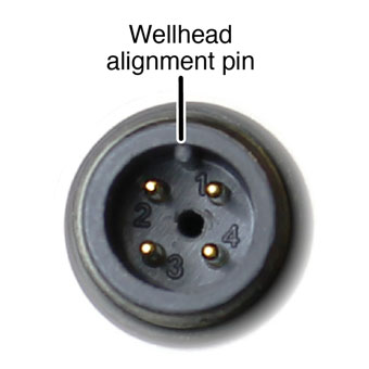 solinst aquavent aquavent user guide vented cable connections aquavent cable connections solinst aquavent cable connections aquavent cable connectors solinst aquavent cable connectors connecting vented cable to wellhead connecting solinst aquavent cable to wellhead connecting solinst aquavent cable to wellcap image