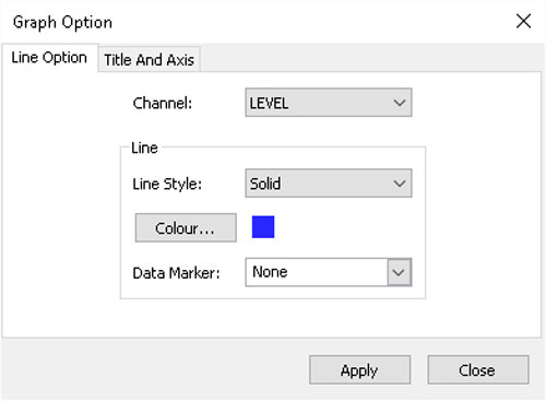 solinst aquavent graph options with line