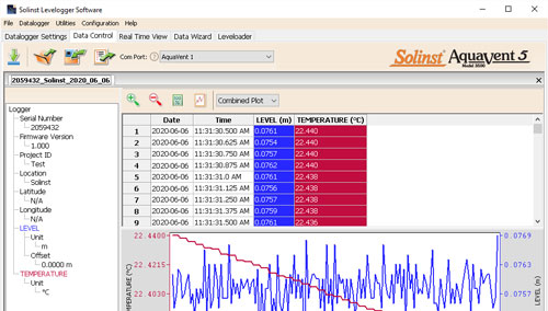 download aquavent data - viewing and export