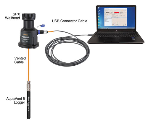 solinst aquavent 5 vented water level dataloggers communicating with levelogger software