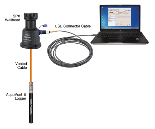 aquavent vented 5 water level datalogger communicating with levelogger software