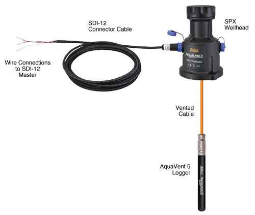 solinst aquavent 5 vented water level datalogger sdi12 connection cable