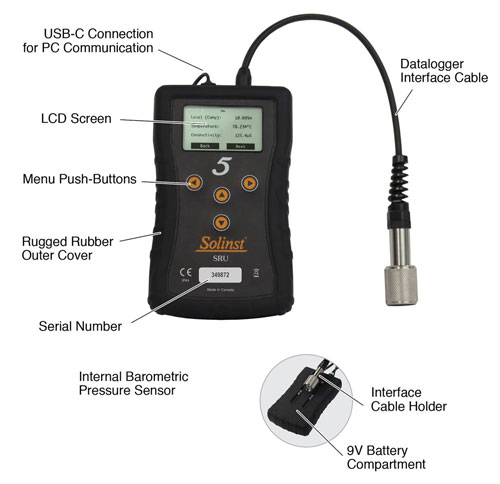 solinst readout unit photo showing a labeled view of components and button locations