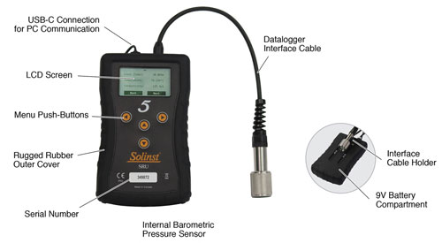 solinst readout unit sru image showing components