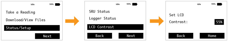 solinst readout unit lcd contrast menu