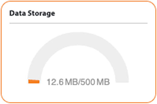 figure 3-3 solinst cloud dashboard – data storage