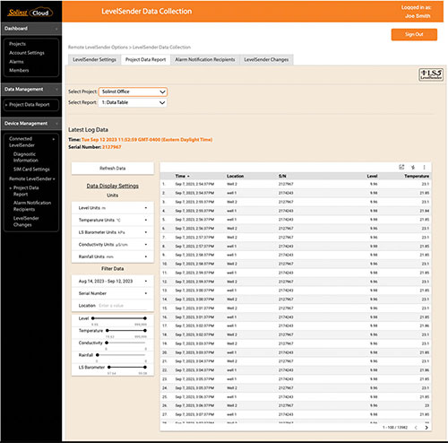 figure 6-1 project data report