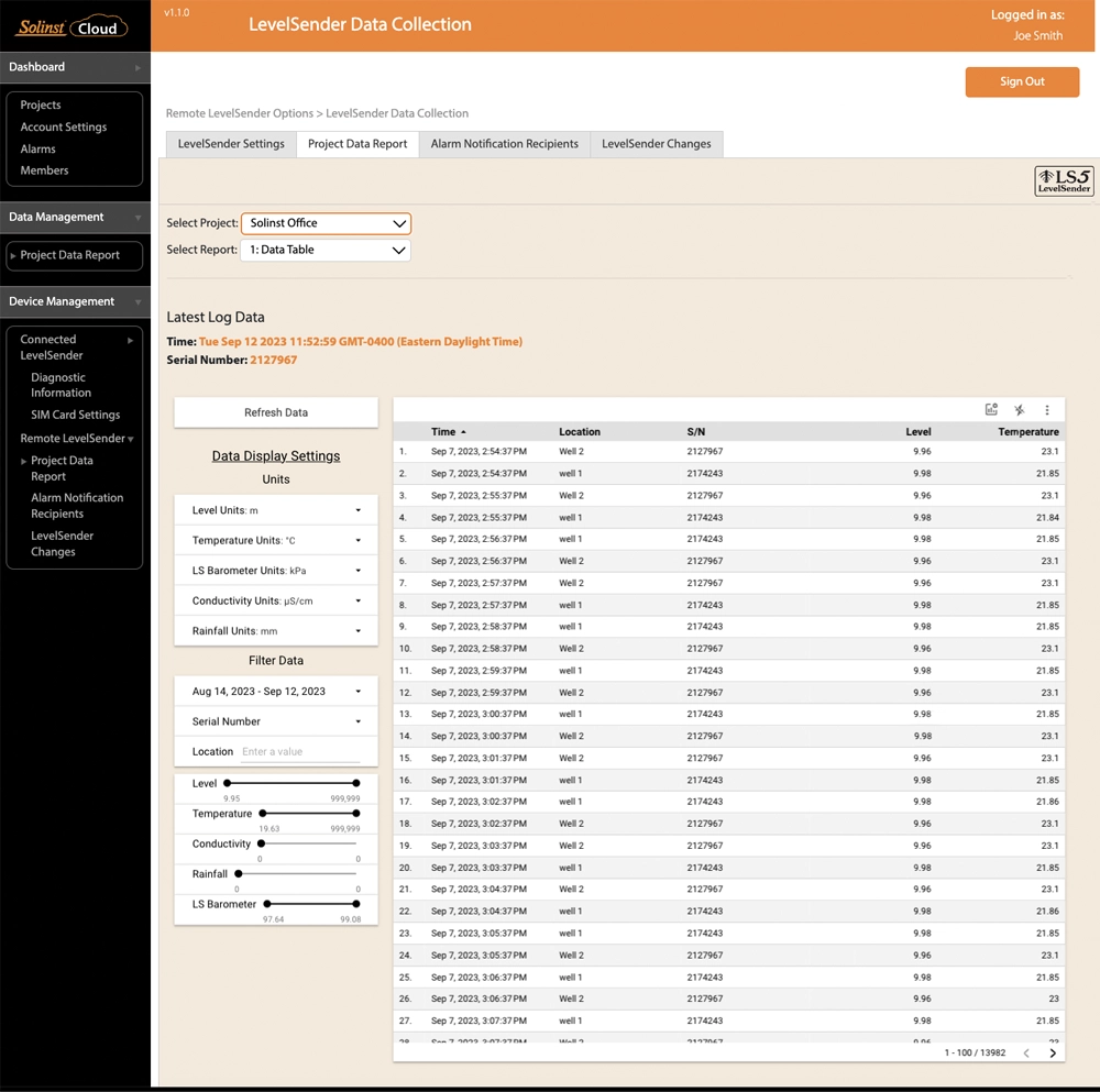 Figure 6-1 Project Data Report figure 6-1 project data report