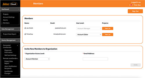 figure 2-9 solinst cloud members