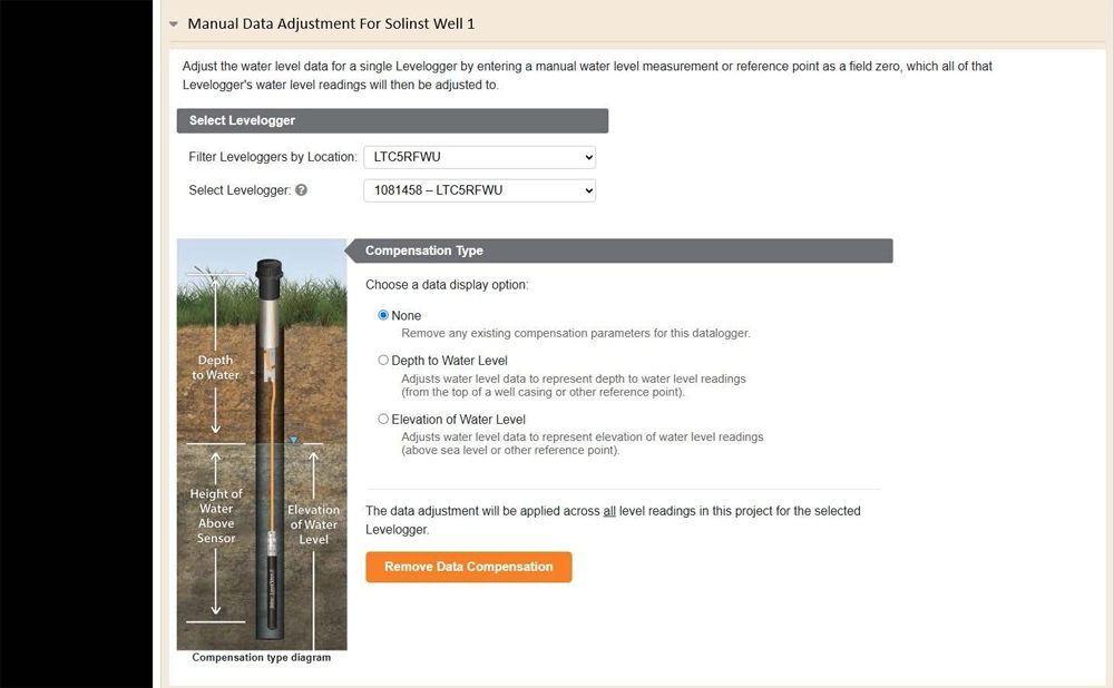 Figure 6-4 Location and Levelogger Selection figure 6-4 location and levelogger selection