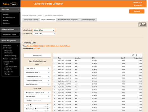 solinst cloud online data management portal for levelsender and solinst dataloggers