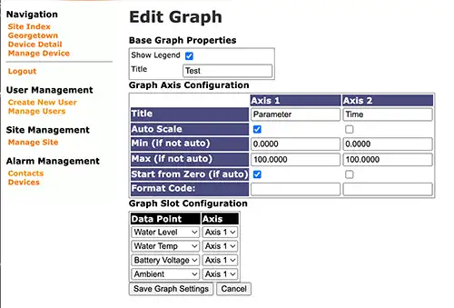 figure 5-9 edit graph