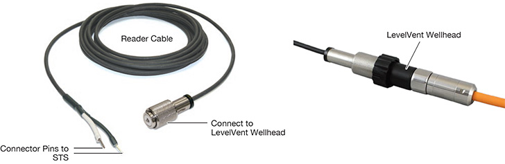 solinst sts levelogger connection