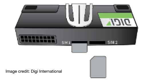 inserting modem sim card