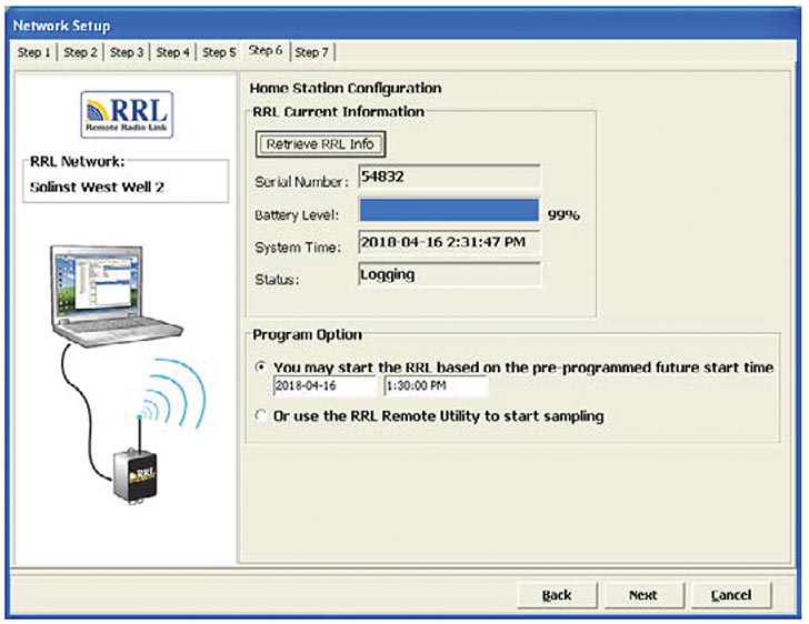 solinst remote water level monitoring Water taking management Aquifer management Rainloggers Leveloggers Data loggers Telemetry systems Solinst telemetry systems image