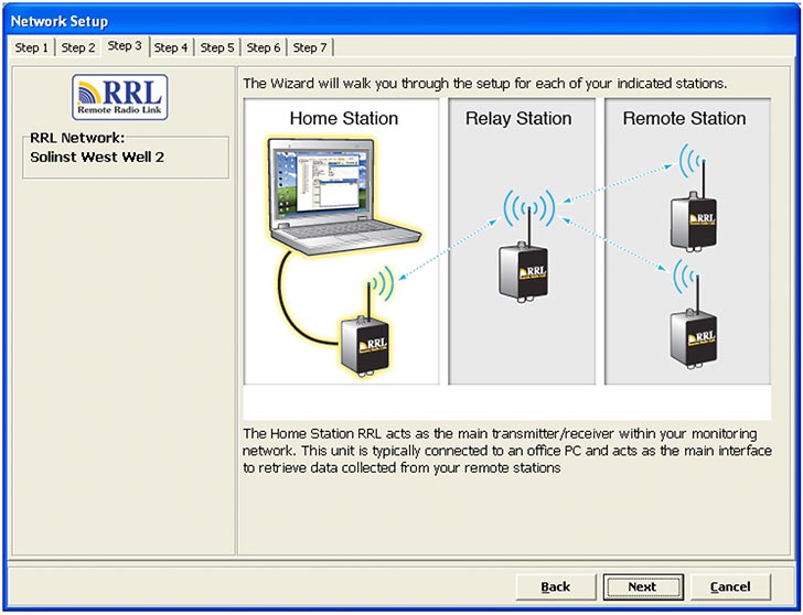 solinst rrl user guide 4 2 step 3 confirguration process remote radio link configuration process rrl software wizard transition screen image