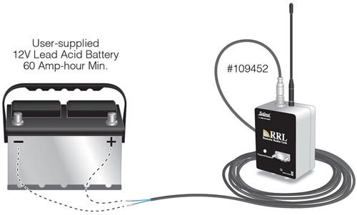 solinst rrl user guide 6 1 power sources and antennas rrl power supply rrl battery life rrl battery life calculations remote radio link battery life calculations image