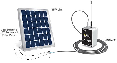 solinst rrl user guide 6 1 power sources and antennas rrl power supply rrl battery life rrl battery life calculations remote radio link battery life calculations image