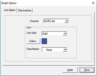 solinst rrl user guide rrl manual rrl user manual rrl instruction manual 7 2 graphing options rrl software graphing options remote radio link graphing options image