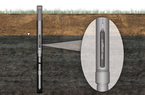 installing solinst levelogger inside drive point piezometer extension pipe just below lowest expected water level