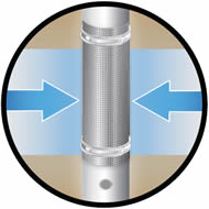 quantify contaminant migration using solinst multilevel systems