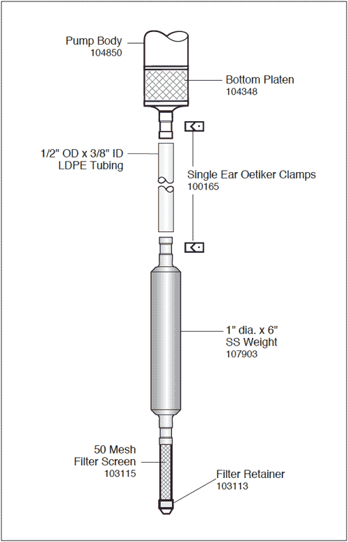 solinst bladder pumps drop tube instructions deep groundwater sampling deep bladder pump operation extending bladder pump sampling depths image