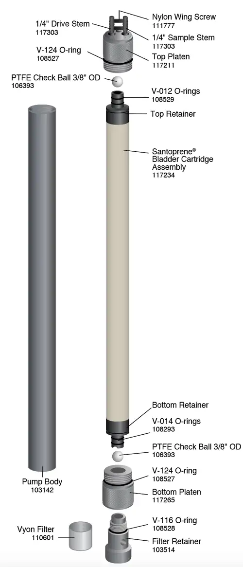 solinst pvc bladder pump 1 point 66 inch diameter by 2ft length schematic