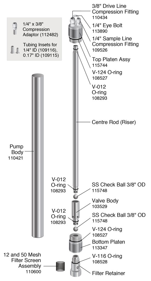 solinst double valve pump groundwater samplers voc sampling dedicated pumps dedicated sampling pumps 408 double valve pump operating instructions 103181 image