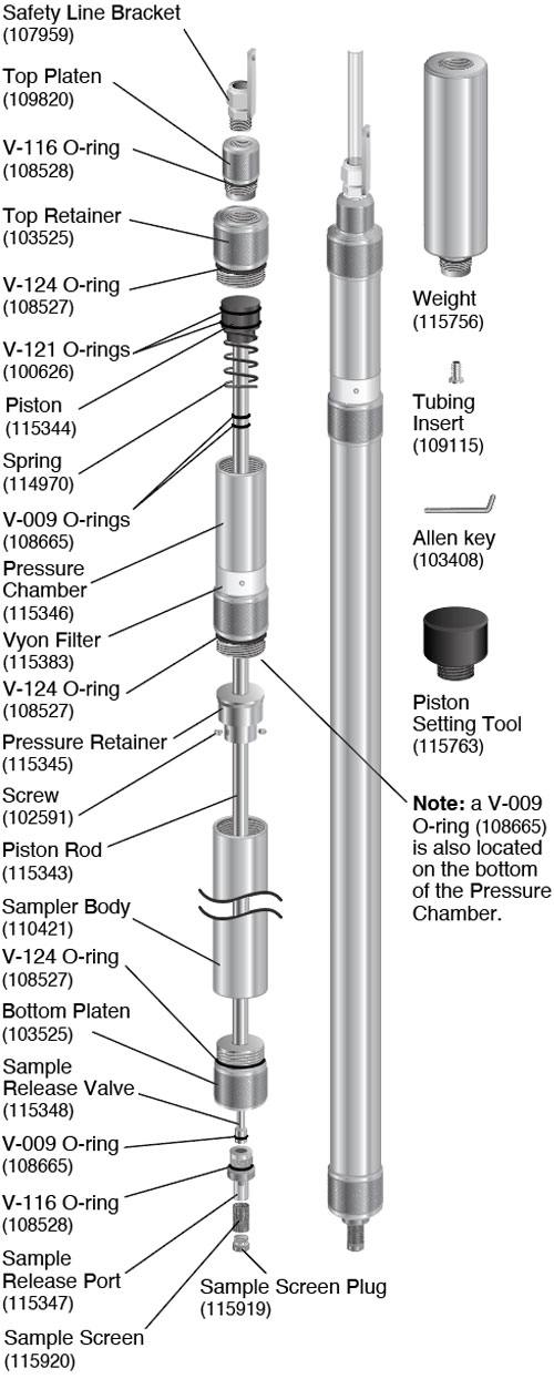 solinst 425 d deep discrete interval sampler schematic