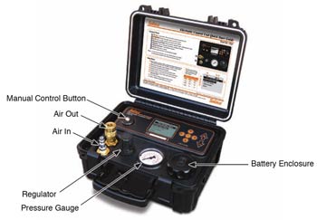 solinst groundwater sampling electronic pump control units pump control units manual pump control units automatic pump control units 464 pump control units 125 psi pump control unit 250 psi pump control unit image