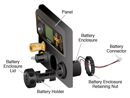 solinst 464 electronic pump control unit control panel illustration showing battery enclosure retaining nut and battery holder exploded view