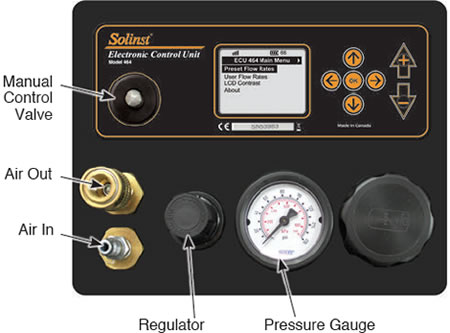 front view of solinst 464 electronic pump control unit faceplate