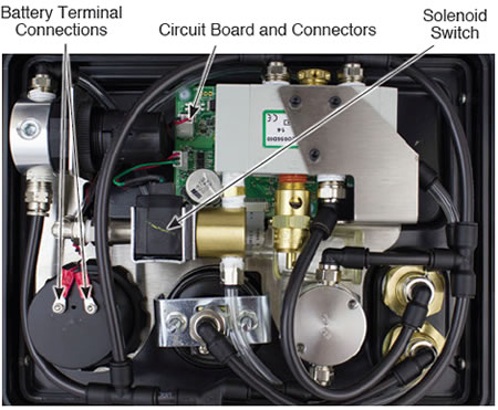 back view of solinst 250 psi electronic pump control unit