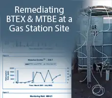 remediating btex & mtbe at a gas station site