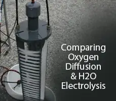 comparing oxygen diffusion & h2o electrolysis